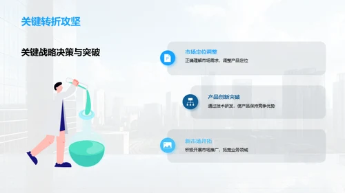 公司崭新篇章