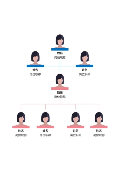 组织架构-双色竖版组织架构word模型