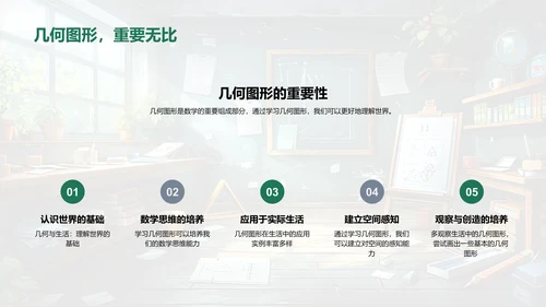 几何图形的生活应用PPT模板