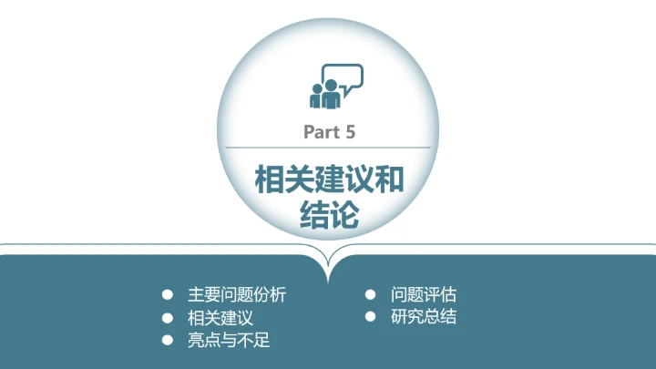 毕业答辩毕业论文答辩开题报告通用PPT模版