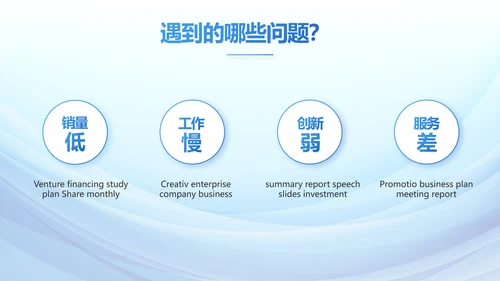蓝色大气年年终总结商务动态PPT