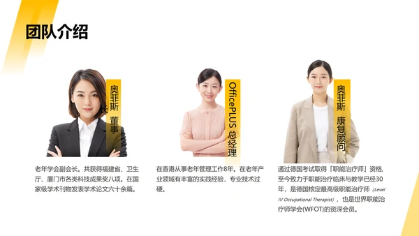 黄色简约风商业计划书PPT套装