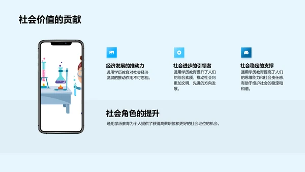 解读通用学历教育PPT模板