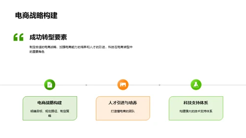 金融电商的崛起与转型