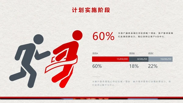 商务风销售部门工作计划总结通用PPT模板