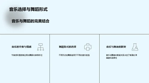 舞蹈编排与表演技巧