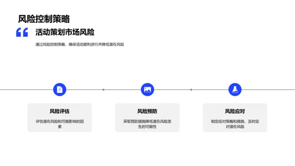 广告商需求满足策略PPT模板