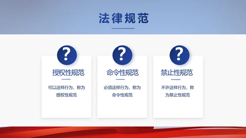 蓝色大气法律工作述职报告动态PPT