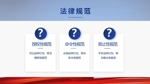 蓝色大气法律工作述职报告动态PPT