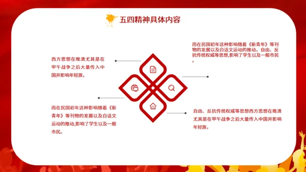五四青年节火红的热情通用PPT模板