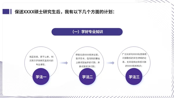 简约蓝紫色线条保研面试自我介绍个人简历ppt模板