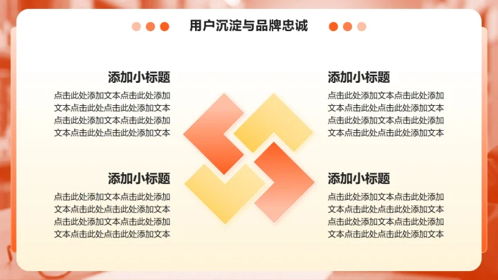 橙色商务风双十一电商战报全链路数据复盘PPT模板