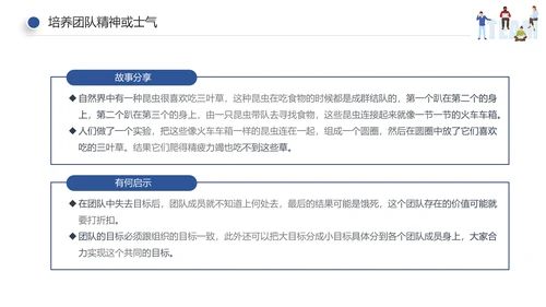 企业员工绩效团队管理执行力培训PPT模板
