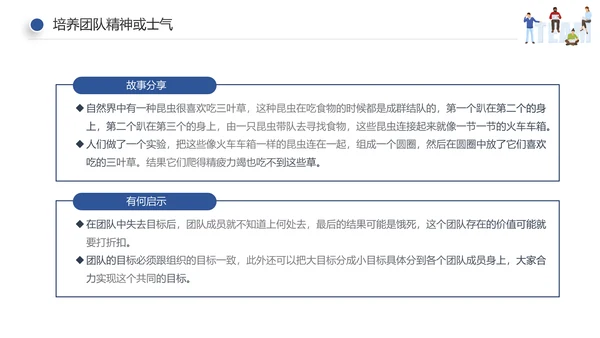 企业员工绩效团队管理执行力培训PPT模板