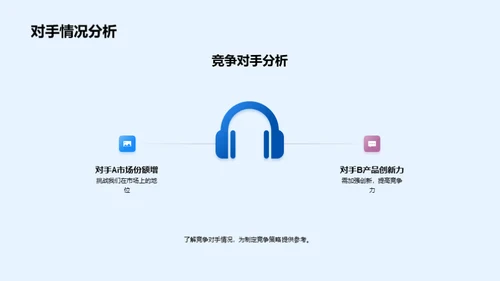 金融浪潮下的航行