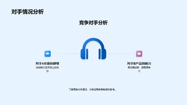 金融浪潮下的航行