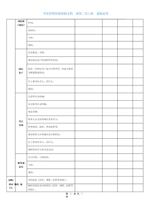 公司总经理工作交接清单