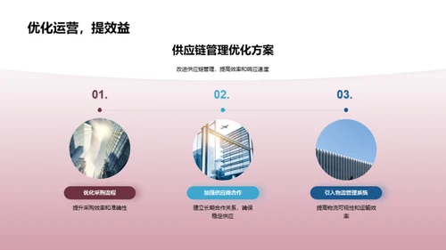 工业机械半年进展