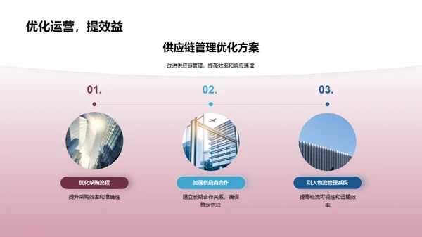 工业机械半年进展