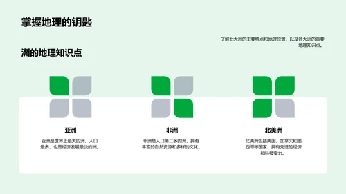 探秘地理世界PPT模板