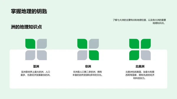 探秘地理世界PPT模板