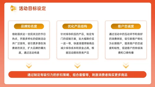 橙红色3D关于国庆促销活动策划PPT模板
