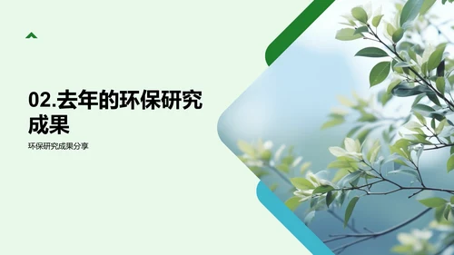 环保研究：走向绿色未来