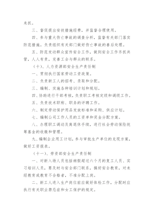 建筑公司安全生产管理制度.docx