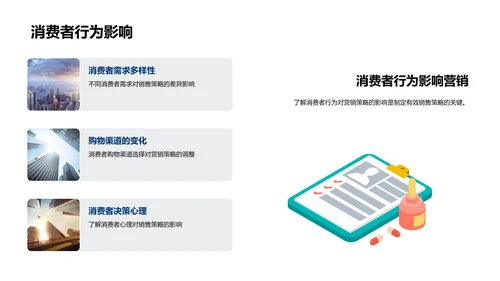 电商营销策略报告