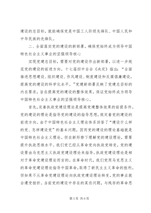 党的建设方向学习总结.docx