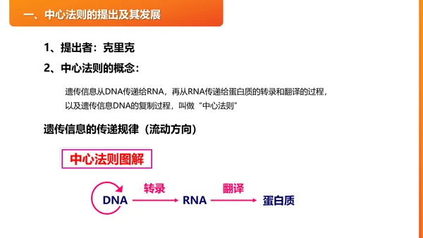 基因遗传密码的破译PPT课件