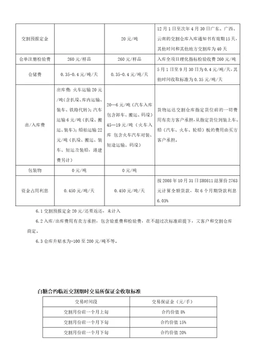 白糖交割流程珠江期货首页