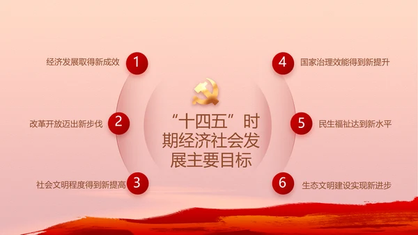 奋斗百年路启航新征程动态PPT模板
