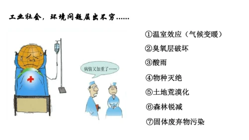 6.3共同关注的环境问题