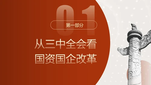 国资国企企业学习二十届三中全会精神ppt