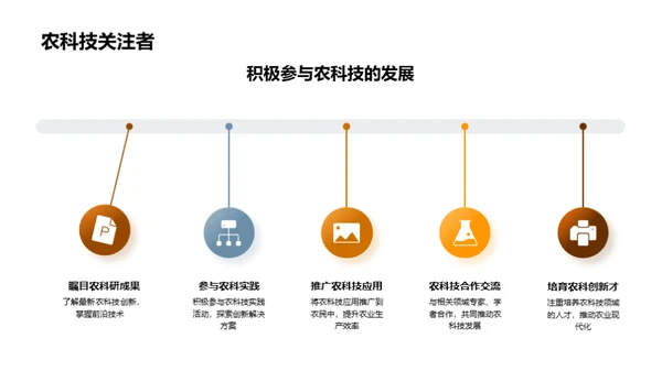 农科技：农业新纪元