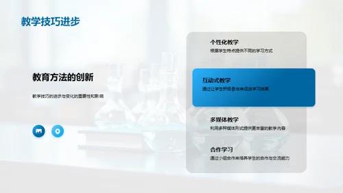 深度解析科学教学