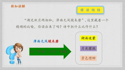 17课《古诗三首》《望天门山》《饮湖上初晴后雨》   课件