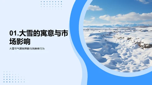 雪中破冰 营销新篇