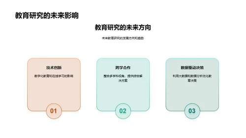 教育研究实践解析