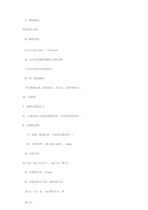 线性代数复习重点.docx