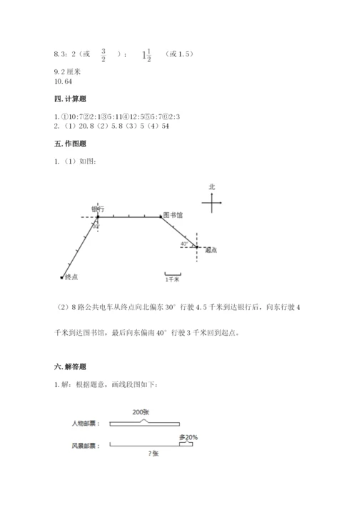 2022人教版六年级上册数学期末测试卷精品【各地真题】.docx