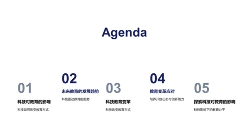 科技影响下的教育变革PPT模板