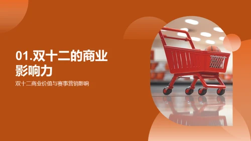 双十二营销新策略