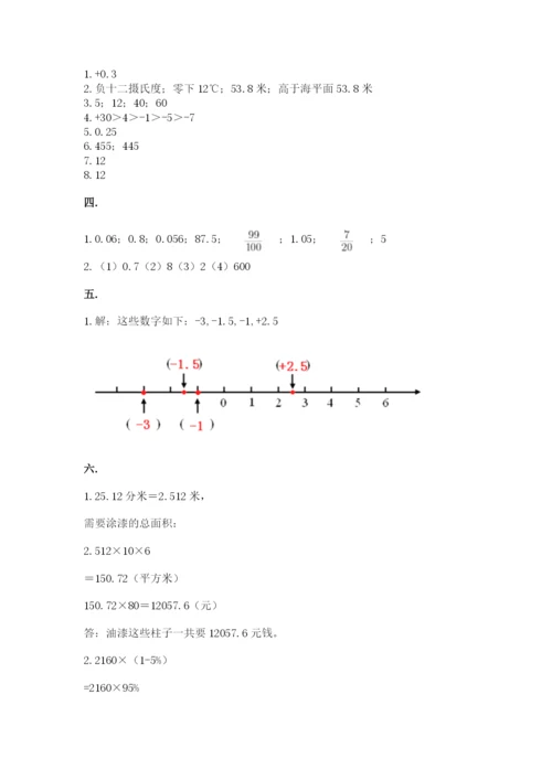 人教版数学小升初模拟试卷【精练】.docx