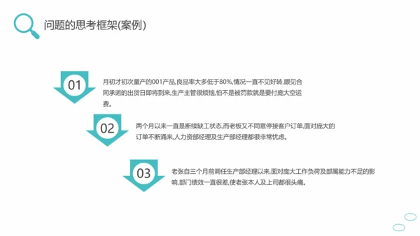 问题能力与解决技巧通用PPT课件模板