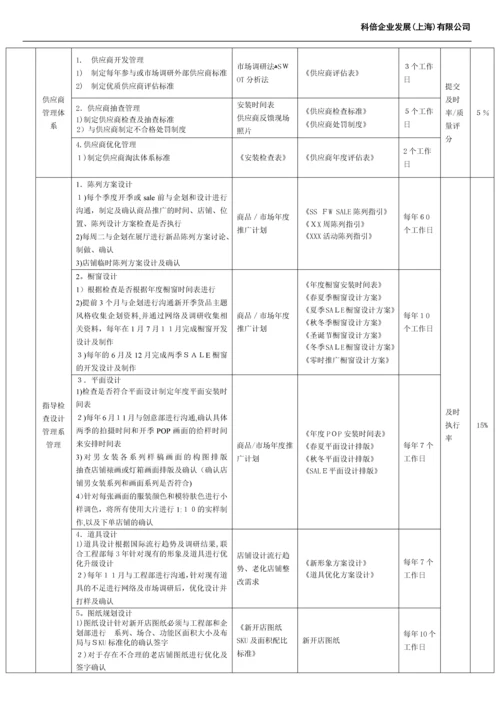 陈列经理职位说明书-16111.docx