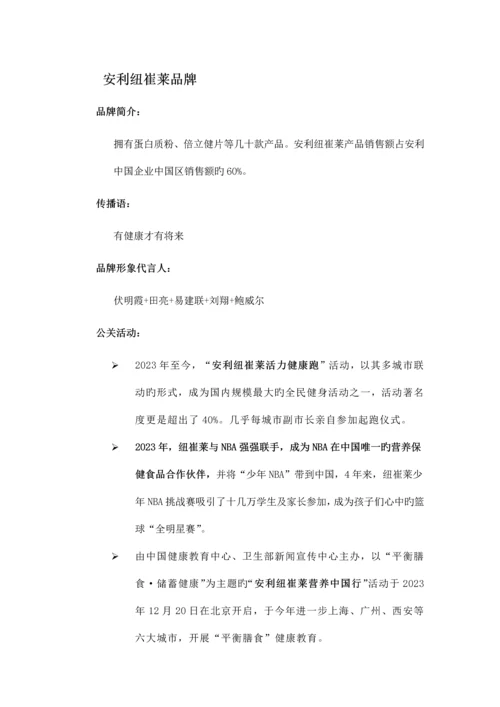 知名保健品营销方案大全自己整理定位传播语公关.docx