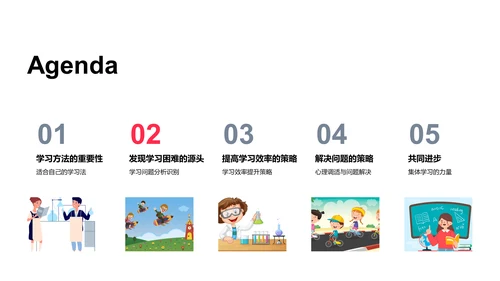 学习方法解析