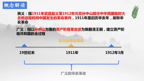 人教版（新课标）历史与社会 辛亥革命 示范课例课件